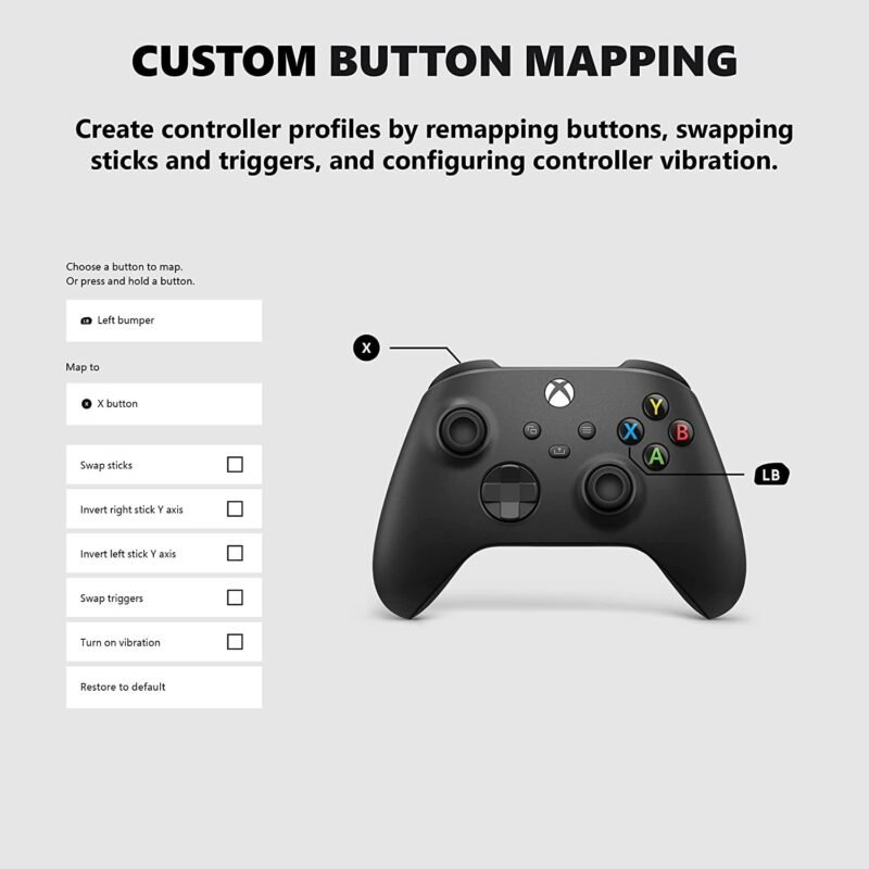 Xbox One Series S/X Wireless Controller Carbon Black - Image 2